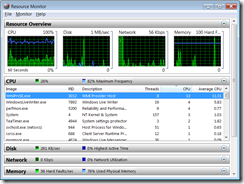 resource monitor