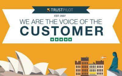 Is Trustpilot a Scam? Can Trustpilot be Trusted?