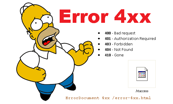 roblox http 403 (forbidden)