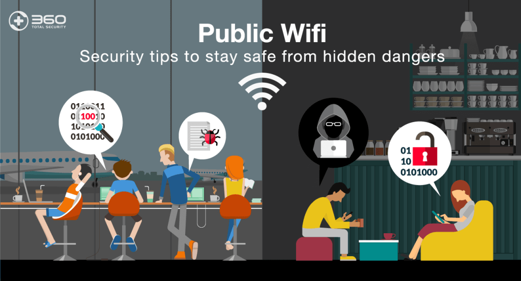 The dangers of using public WiFi 3 Security