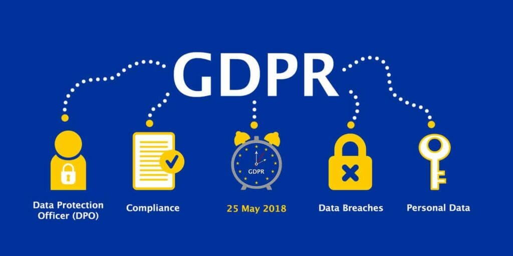 GDPR Legitimate Interest