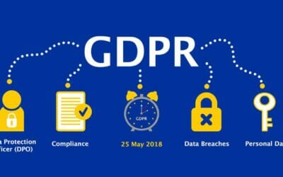 What Is ‘Legitimate Interest’ In The GDPR – And How Does Direct Mail Fit In?
