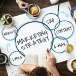 6 High-Impact Marketing Strategies and Tips to Boost Your Business Performance