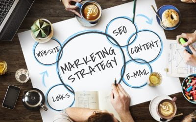 6 High-Impact Marketing Strategies and Tips to Boost Your Business Performance