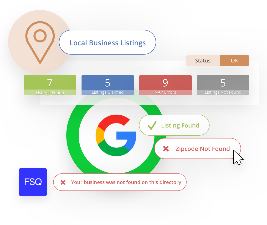 Local google my business audit, Margate, Thanet and Kent