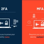 What is the difference between 2FA and MFA ?