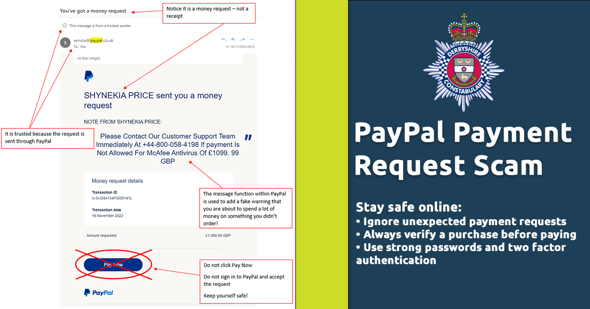 paypal money request scam